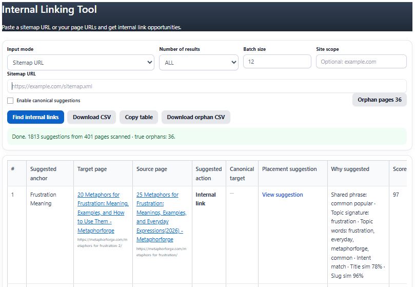 Internal Linking Audit